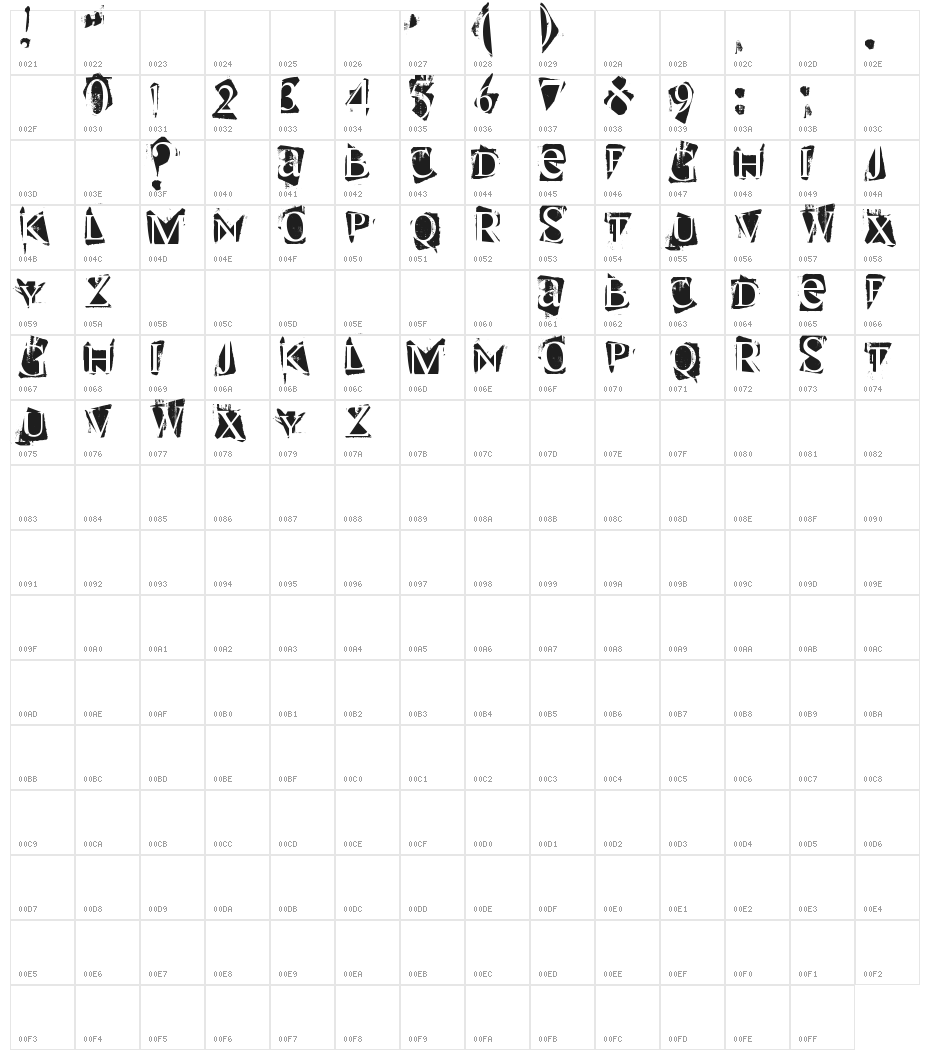 super danger Character Map