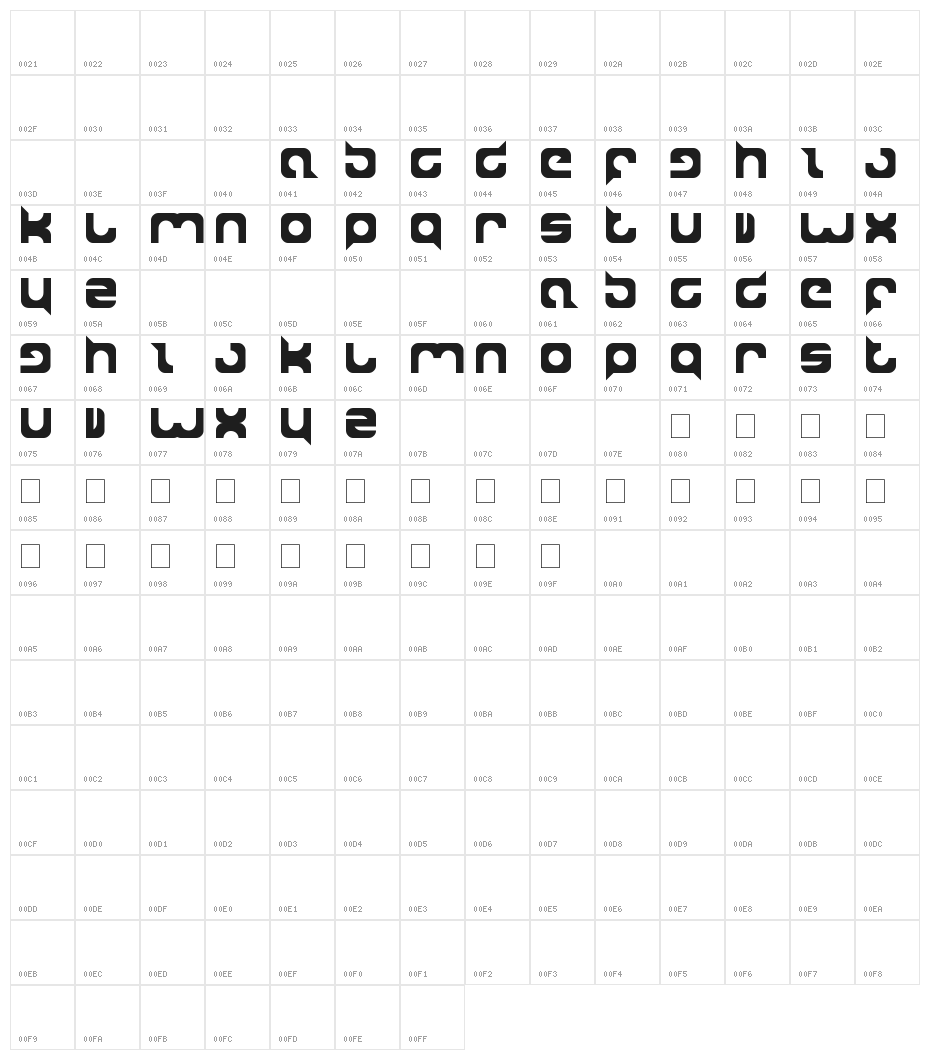 super power Character Map