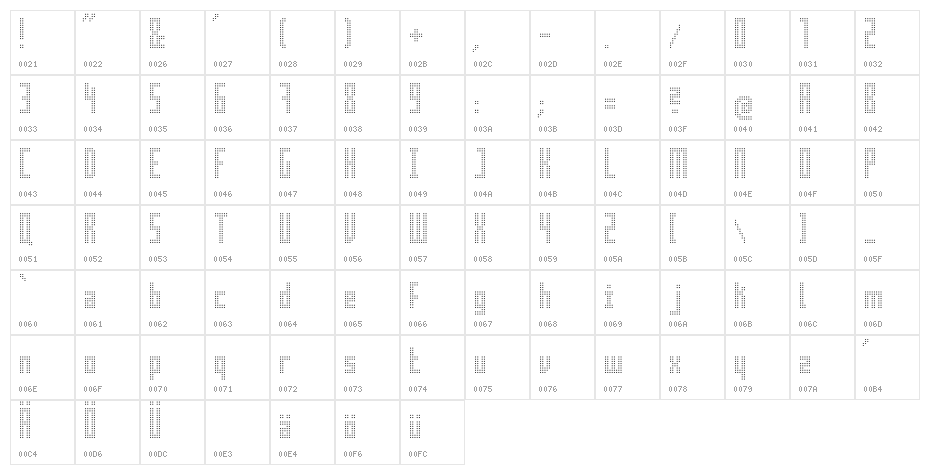 superaircraft Character Map