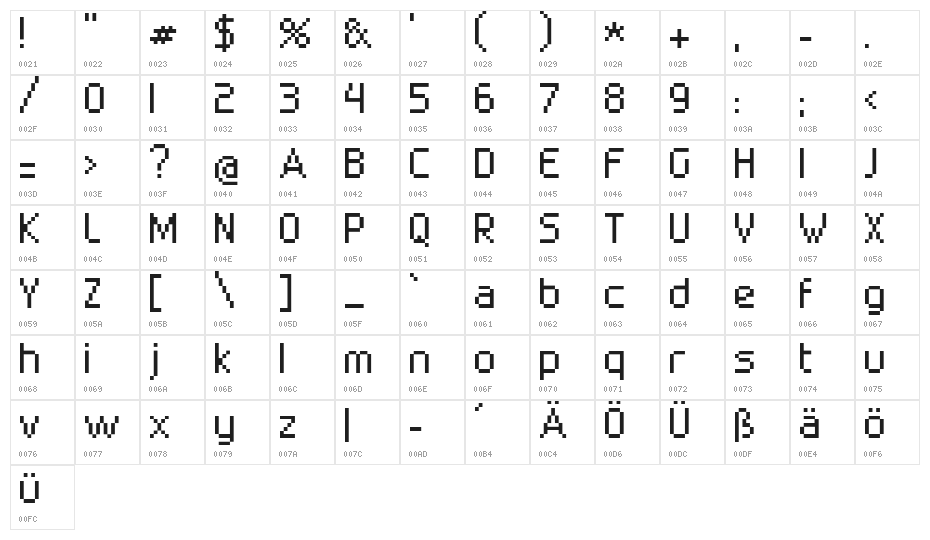 superbly_10_01 Character Map