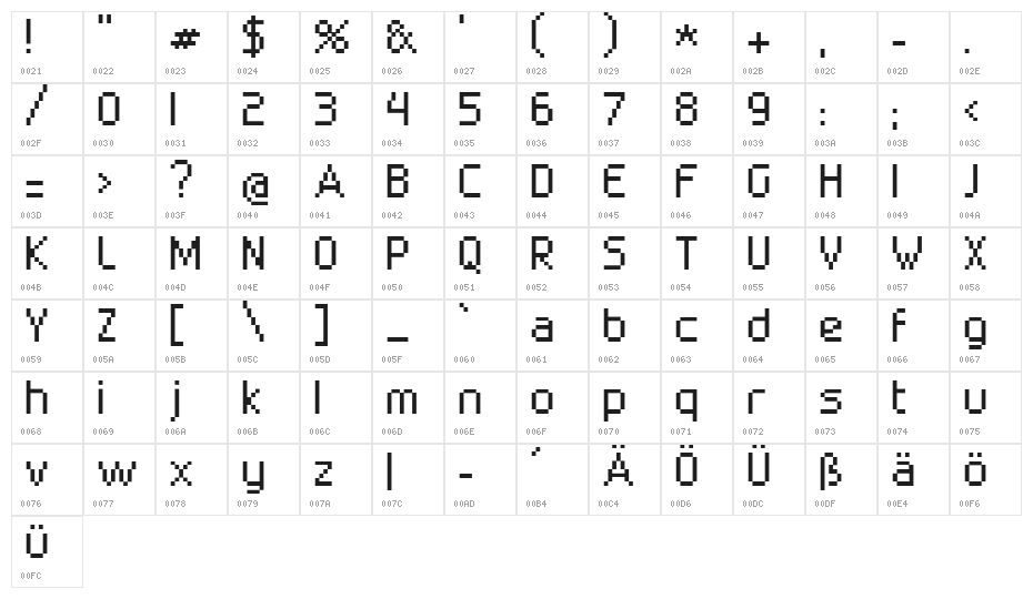 superbly_10_02 Character Map