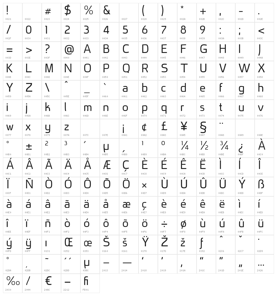 superficialbook Character Map