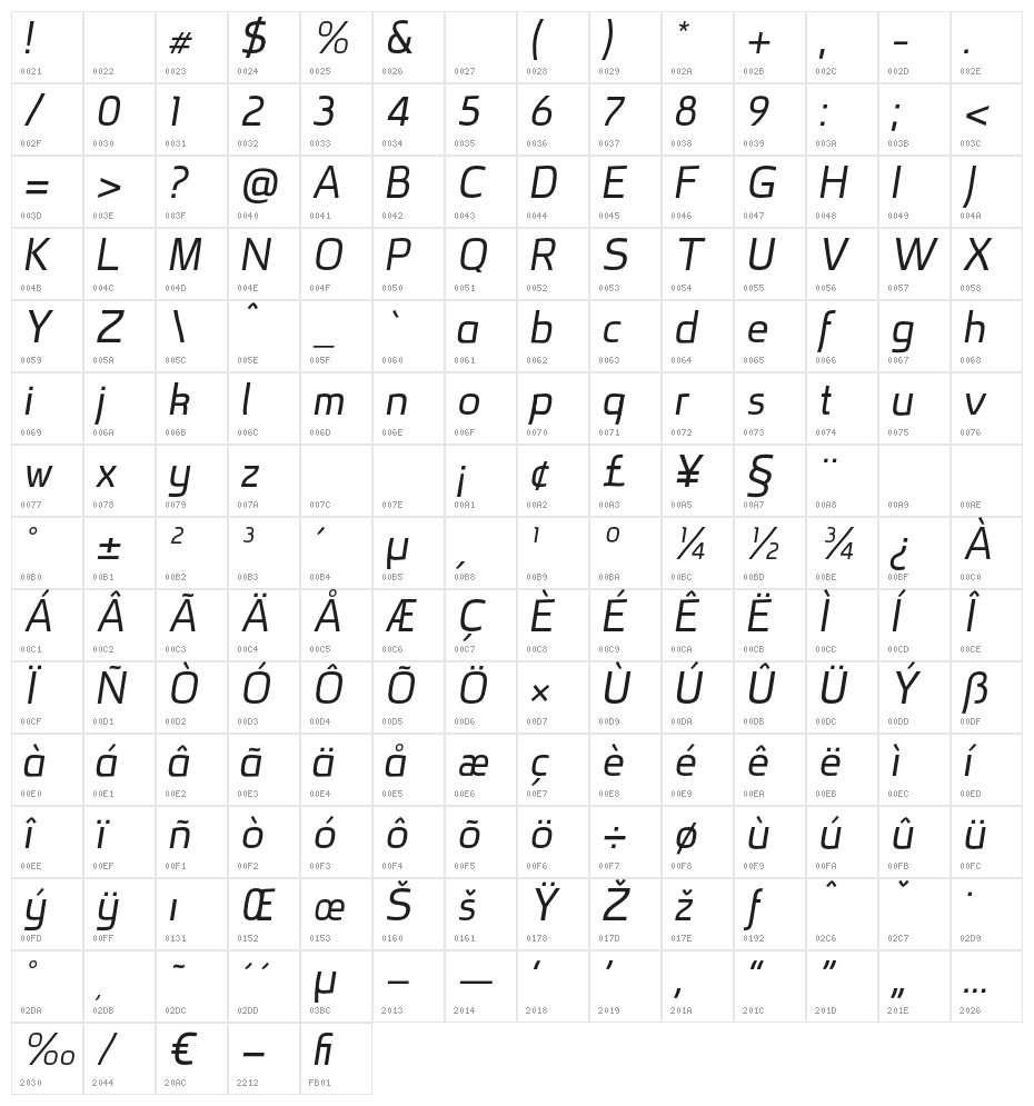 superficialbookitalic Character Map