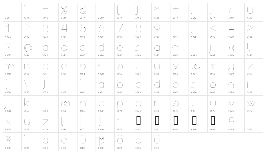 superfine UltraLight Character Map