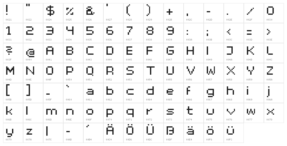 superhelio _extended Character Map