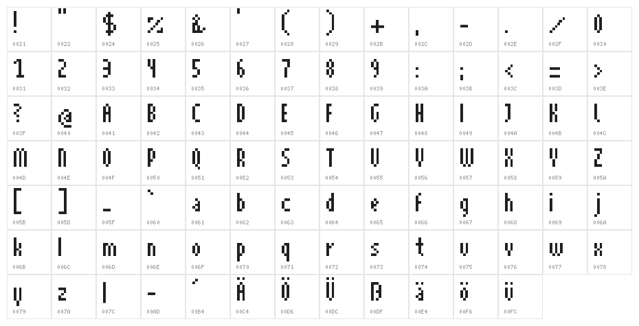 superhelio _small Character Map