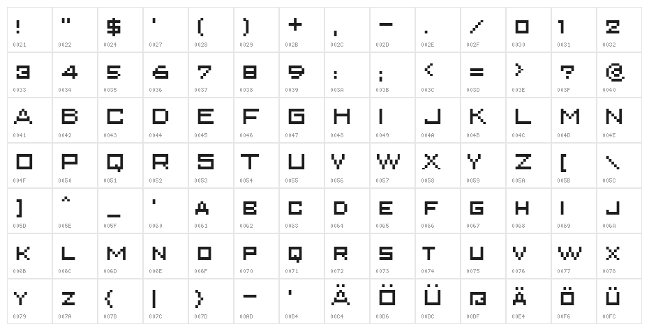 superkarcher Character Map