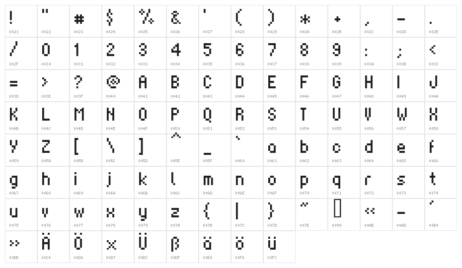 supernatural_10_01 Character Map