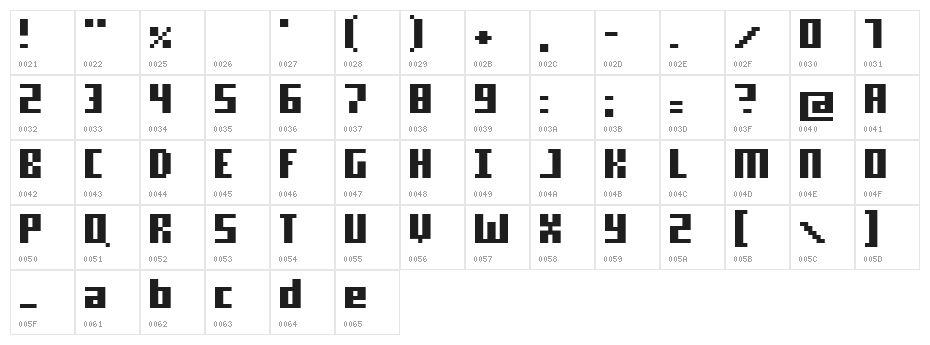 supernova  fat Character Map
