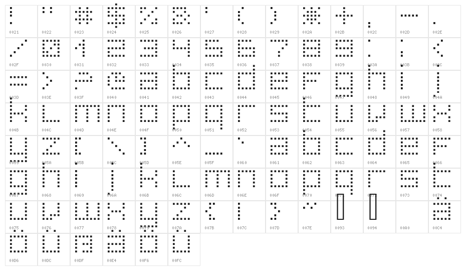 superpoint _square Character Map