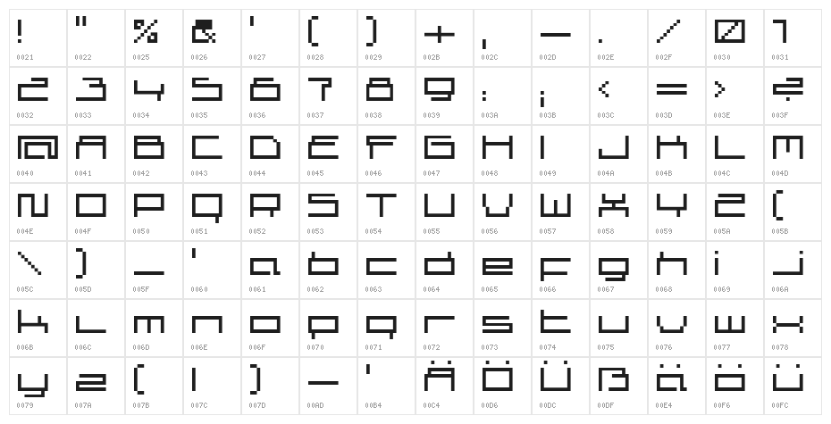 superscreen Character Map