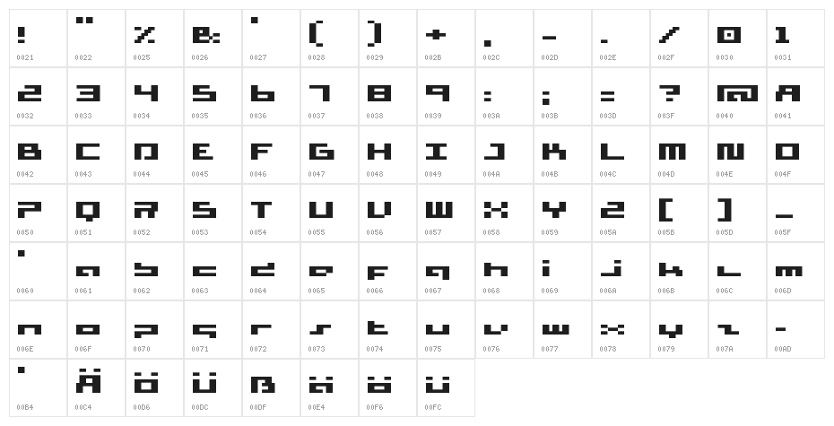 supersimple _fat Character Map