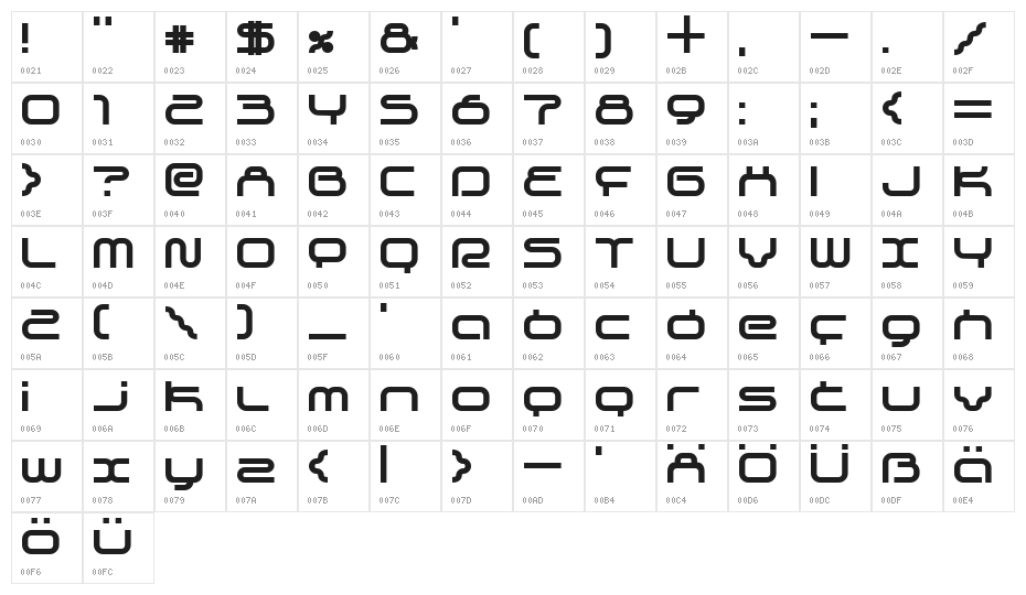 supersonic Bold Character Map