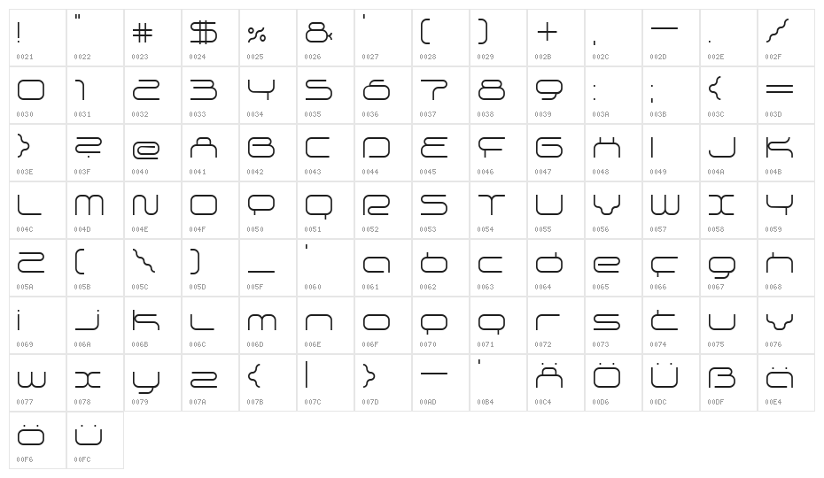 supersonic Thin Character Map