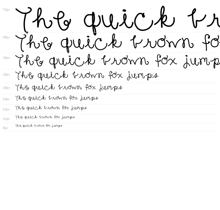 sure thang Waterfall