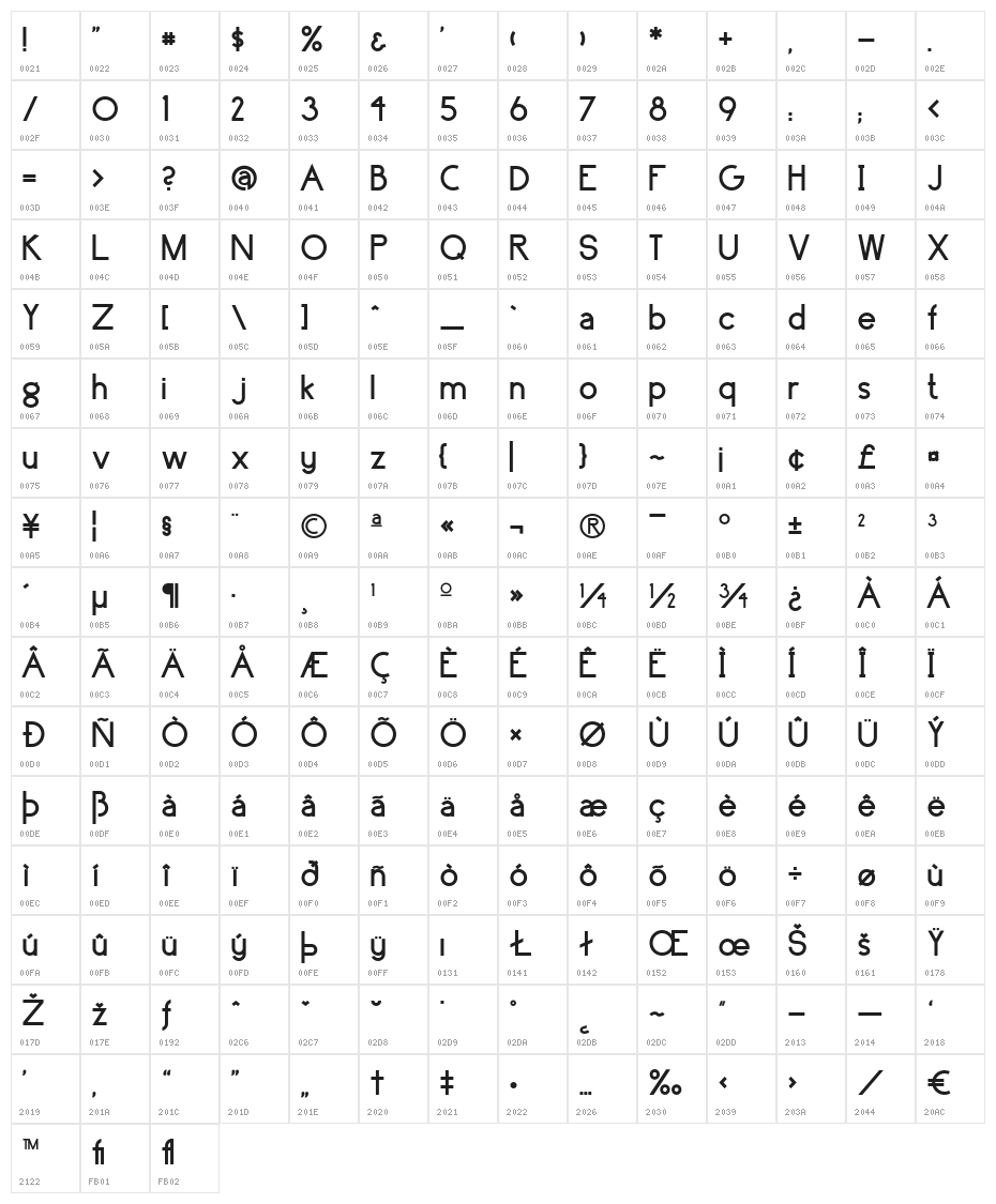 surrounding__ bold Character Map