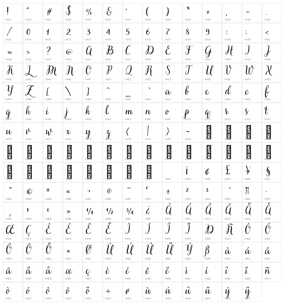 SVN-Very Berry Character Map