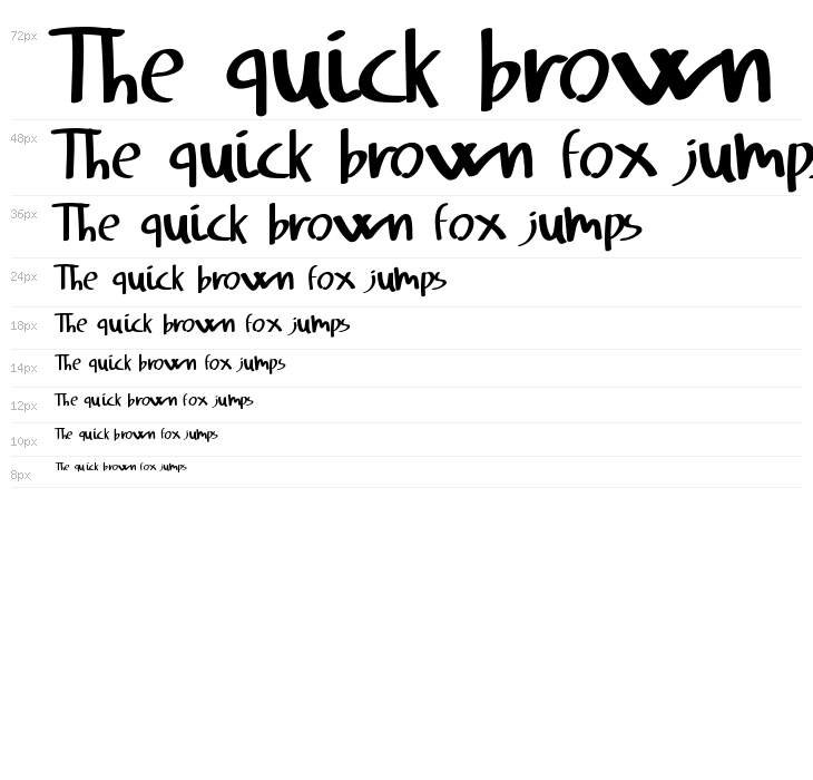 Svampens Handwriting Waterfall