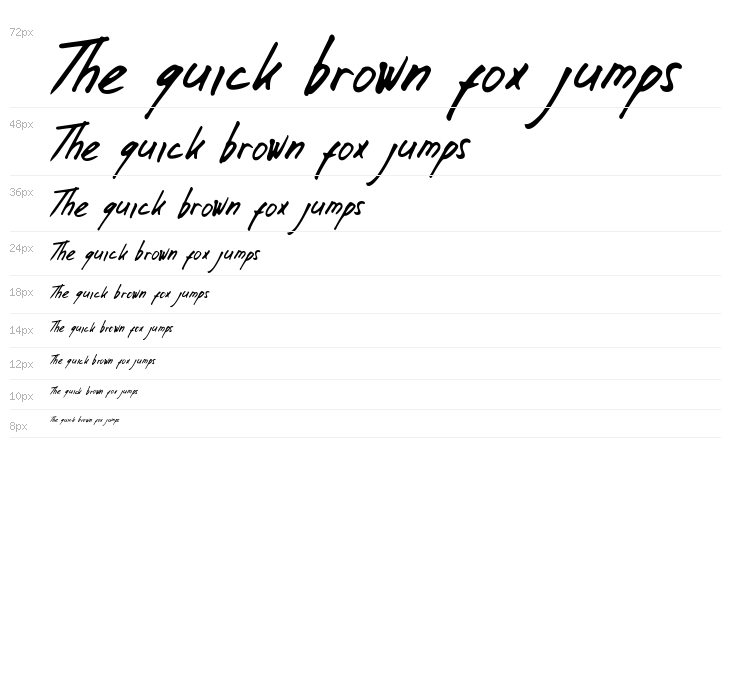 SvengallyCharlotte Waterfall