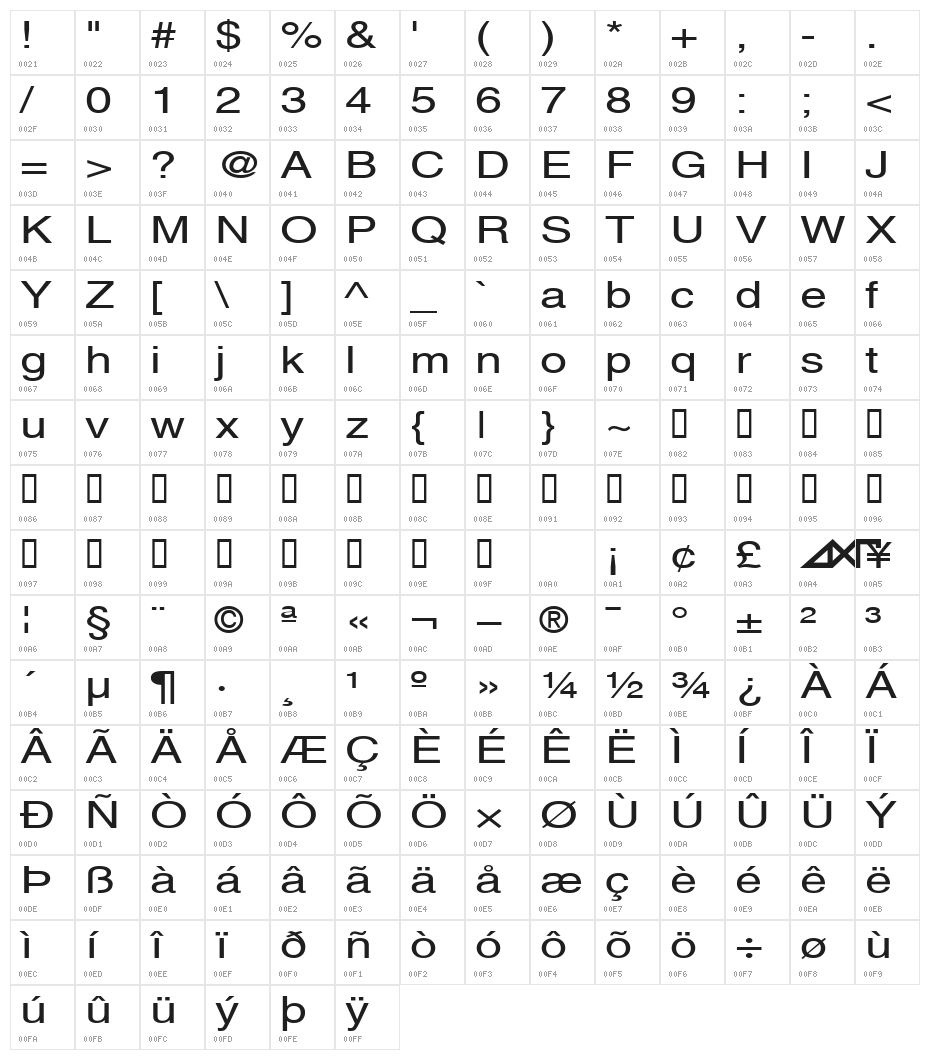 Sveningsson Character Map