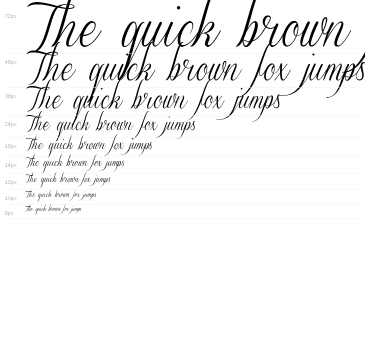 Sverige Script Demo Waterfall