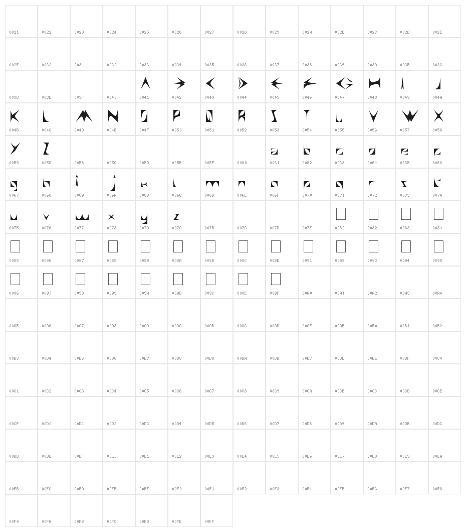 SWALLOW Sky Night Character Map
