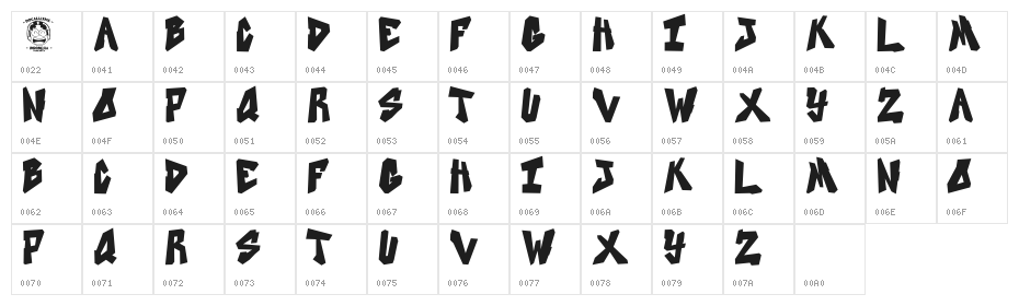 SWEET AS REVENGE Character Map