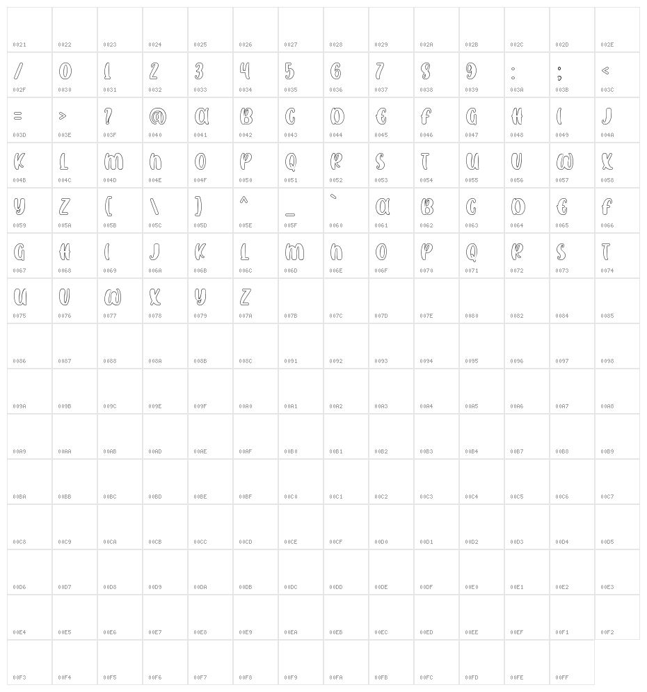 SWEET DUCK Personal Use Only Outline Character Map