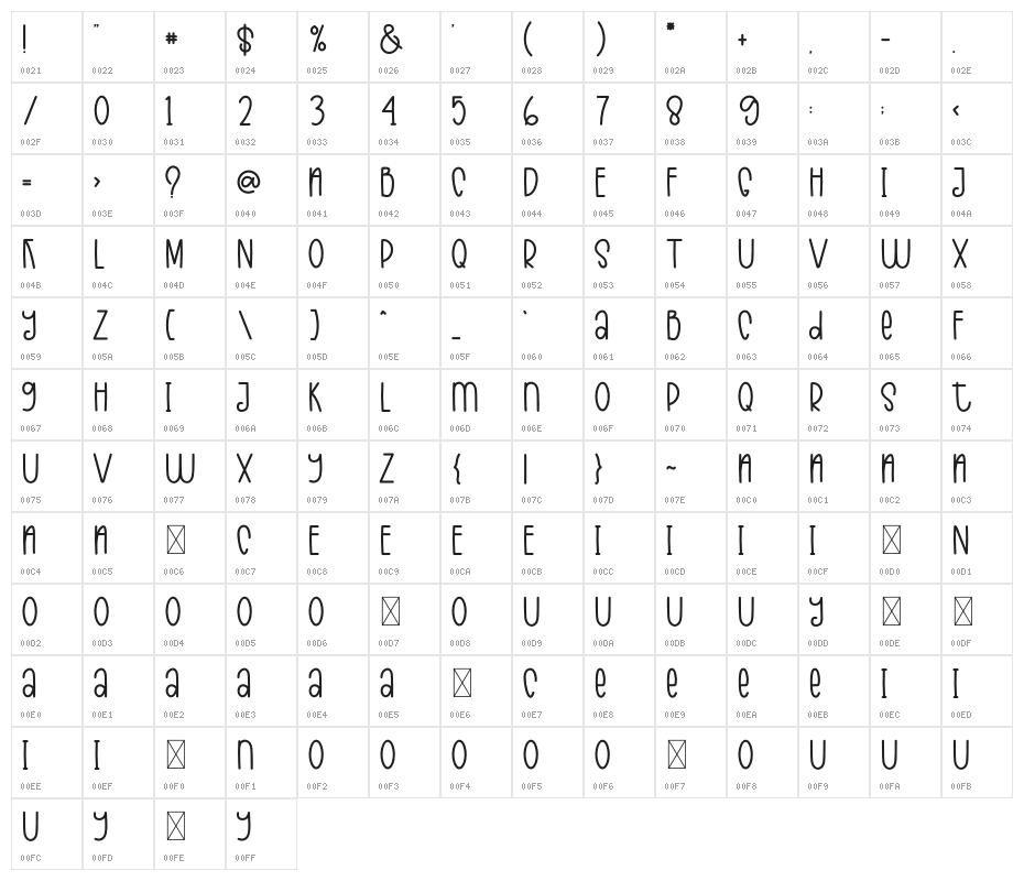 SWEET LETTER Character Map