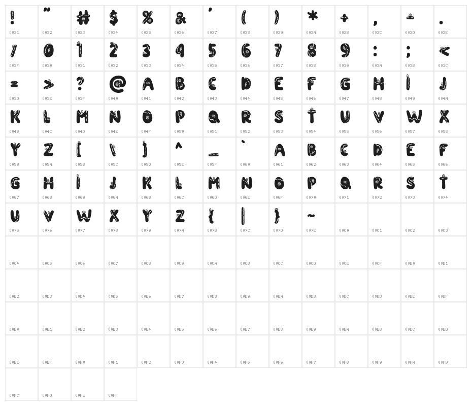 SWEETCAKEFREE Character Map