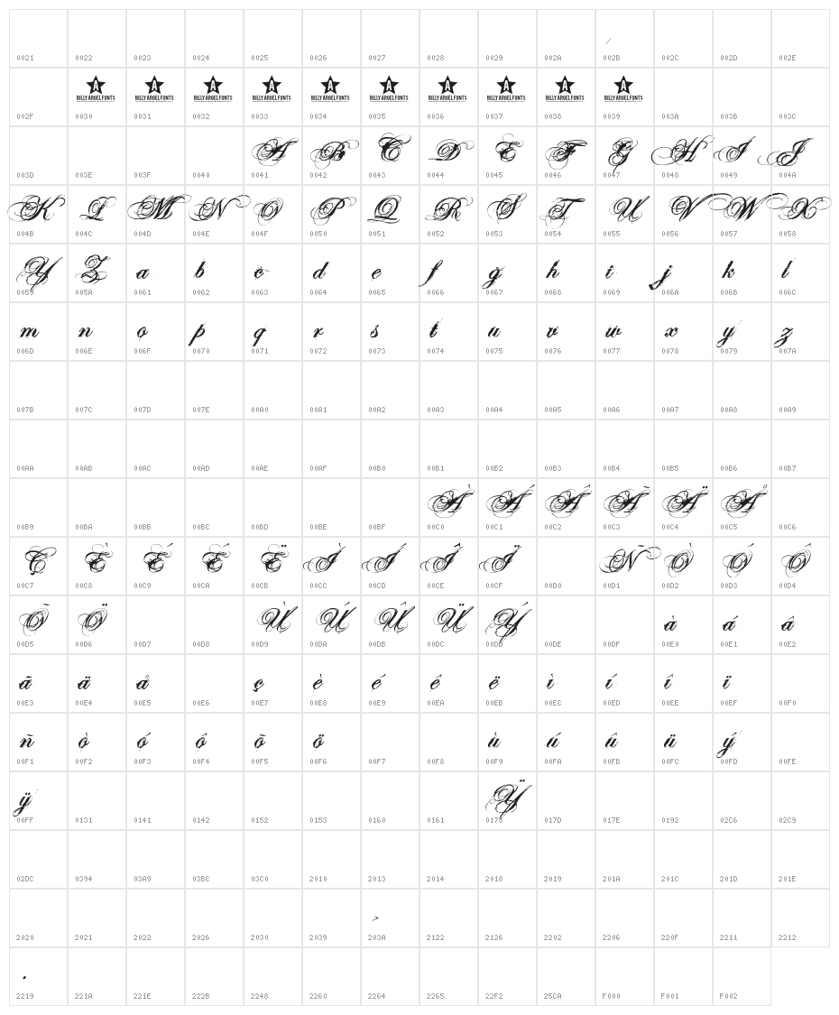 SWEETCORRECTION ROTH Character Map