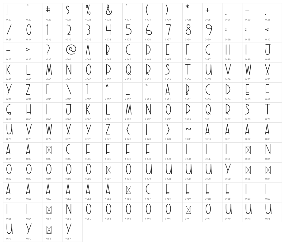 SWEETHOMERegular Character Map