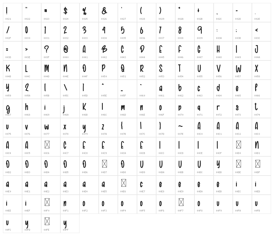 SWEETVALENTINERegular Character Map
