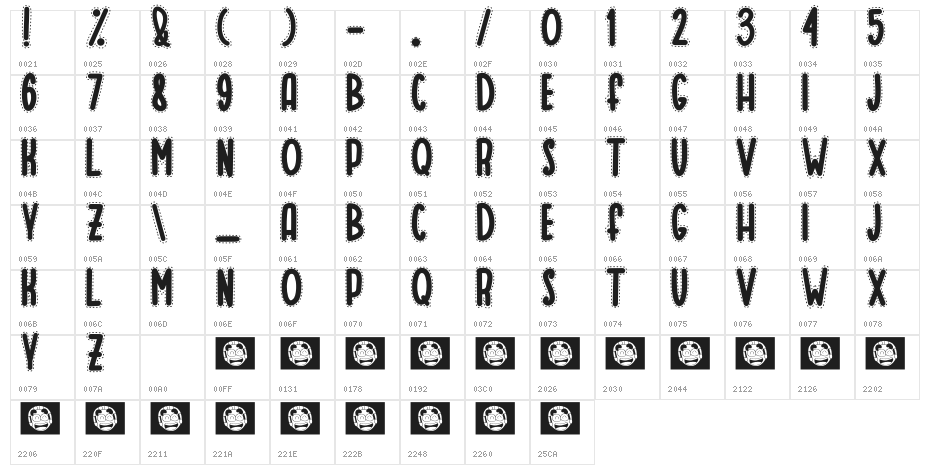 SWEETY CHEESE Character Map