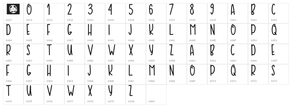 SWEETY TEA Character Map