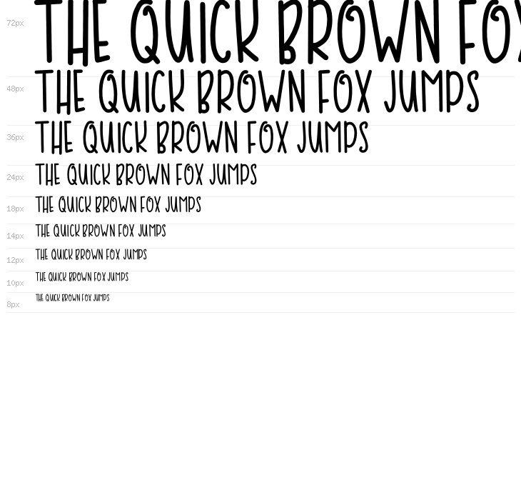 SWEETY TEA Waterfall