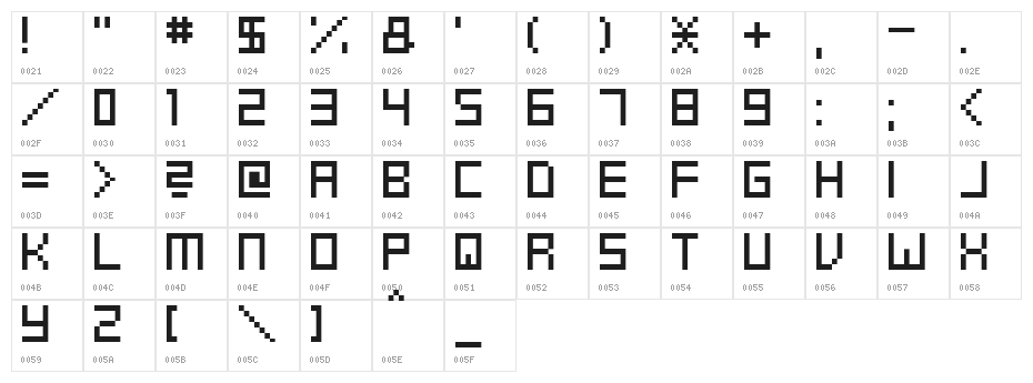 SWF!T_v01 Character Map