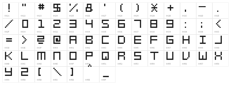 SWF!T_v02 Character Map