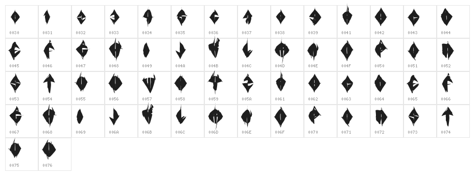 SWSleep Character Map