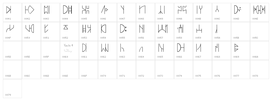 SWyavin4 Character Map