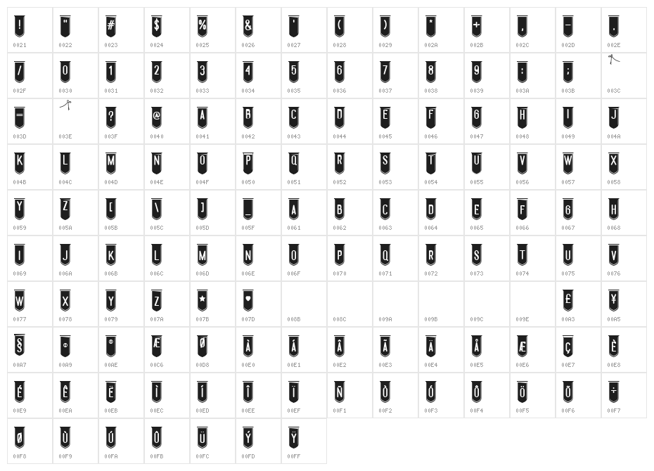 SwEeT yElLoW Character Map
