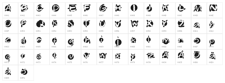 Swabba Character Map