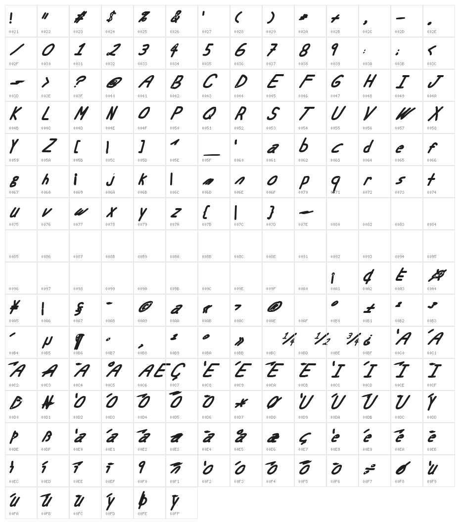 Swabby Bold Italic Character Map