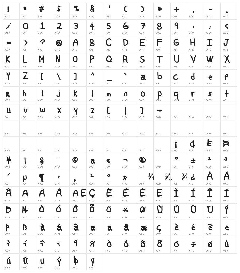 Swabby Bold Character Map