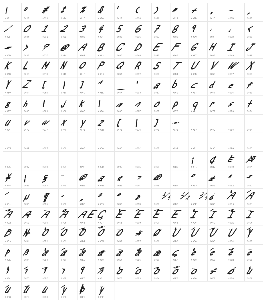 Swabby Condensed Bold Italic Character Map