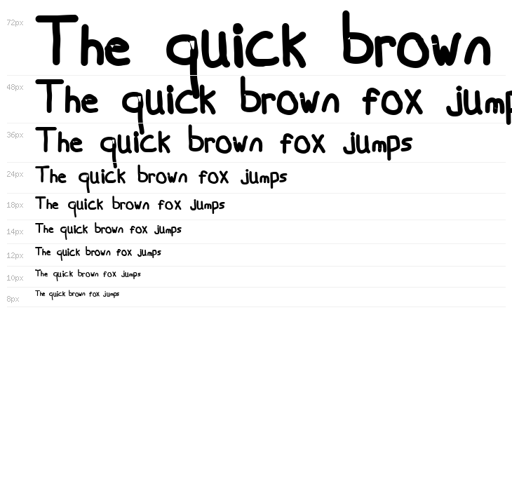 Swabby Condensed Bold Waterfall