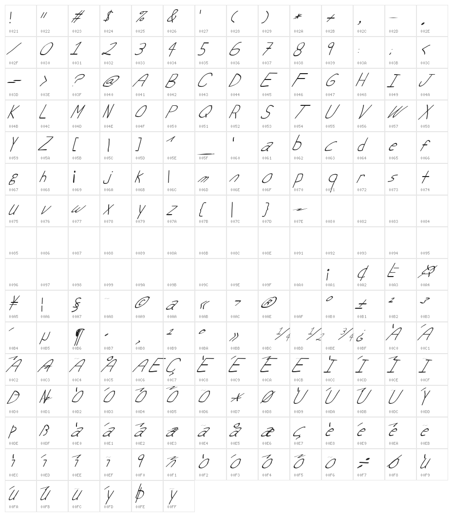 Swabby Condensed Regular Italic Character Map