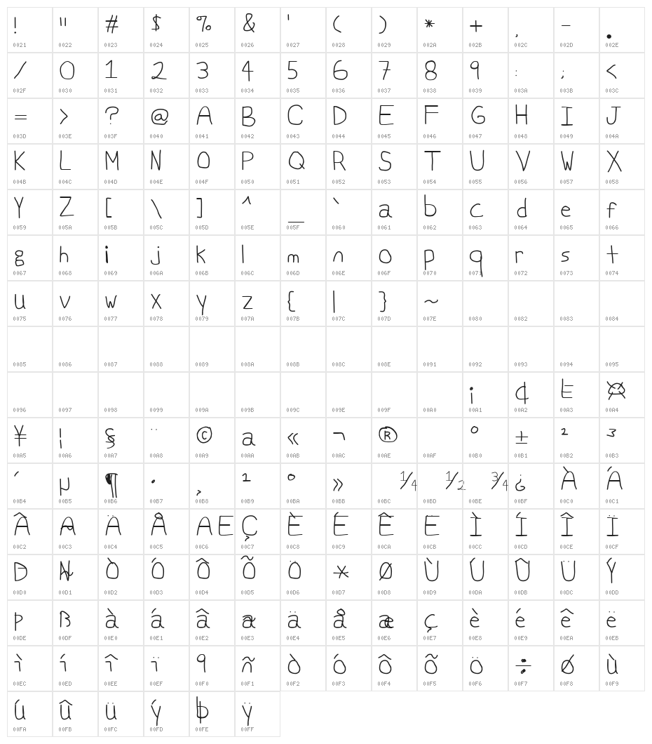Swabby Condensed Regular Character Map
