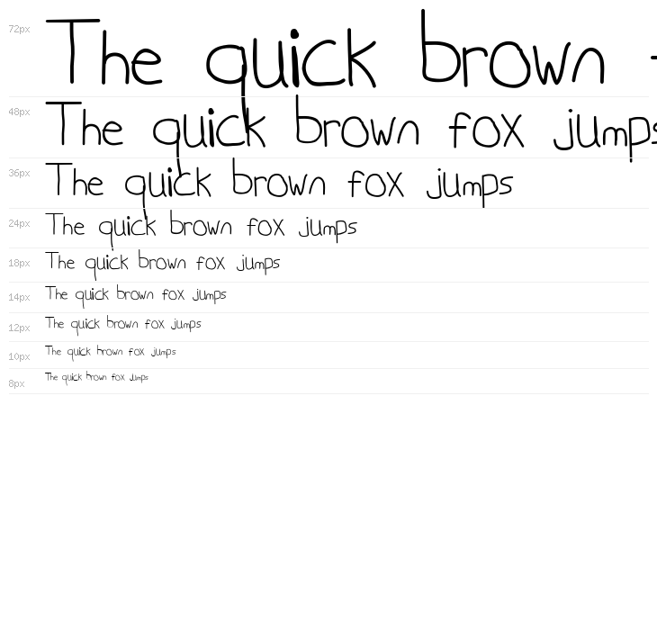 Swabby Condensed Regular Waterfall