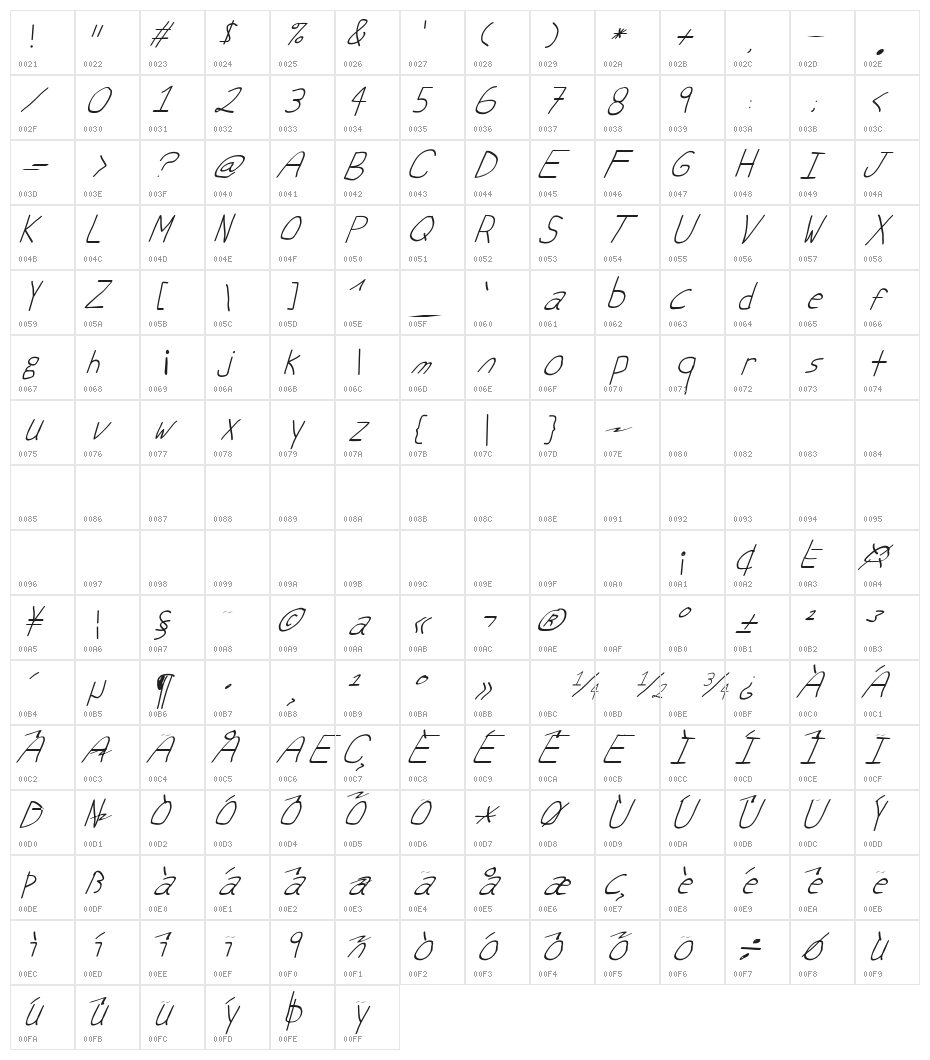 Swabby Italic Character Map